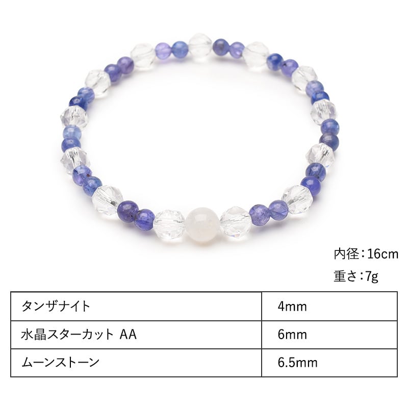 金運・財運】タンザナイト・ルビー・ムーンストーン 三大宝石5点セット