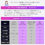 前撮りオープニングムービー - フィネス