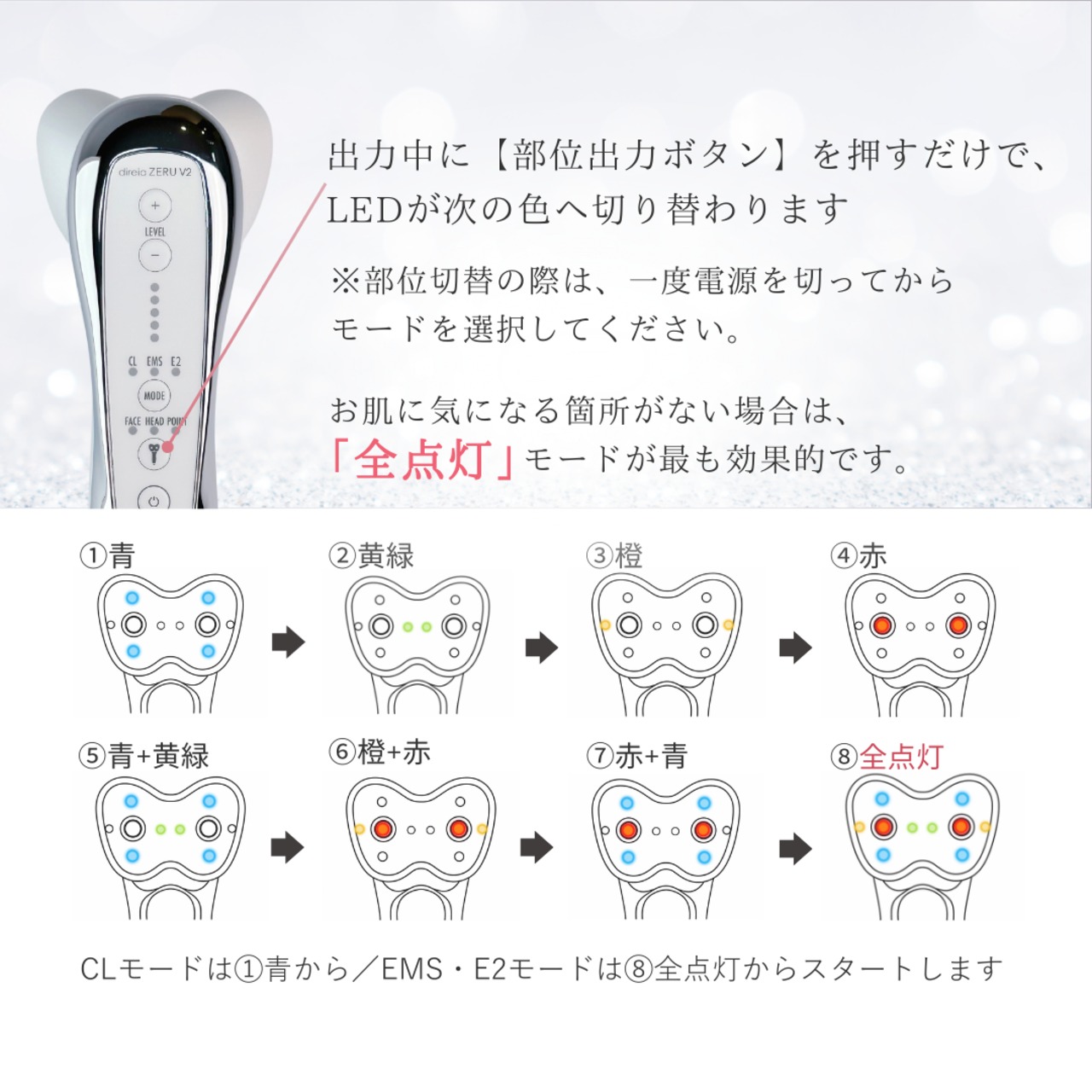 【1週間前後でお届け】ゼルV2＆エリー様お気に入りセット