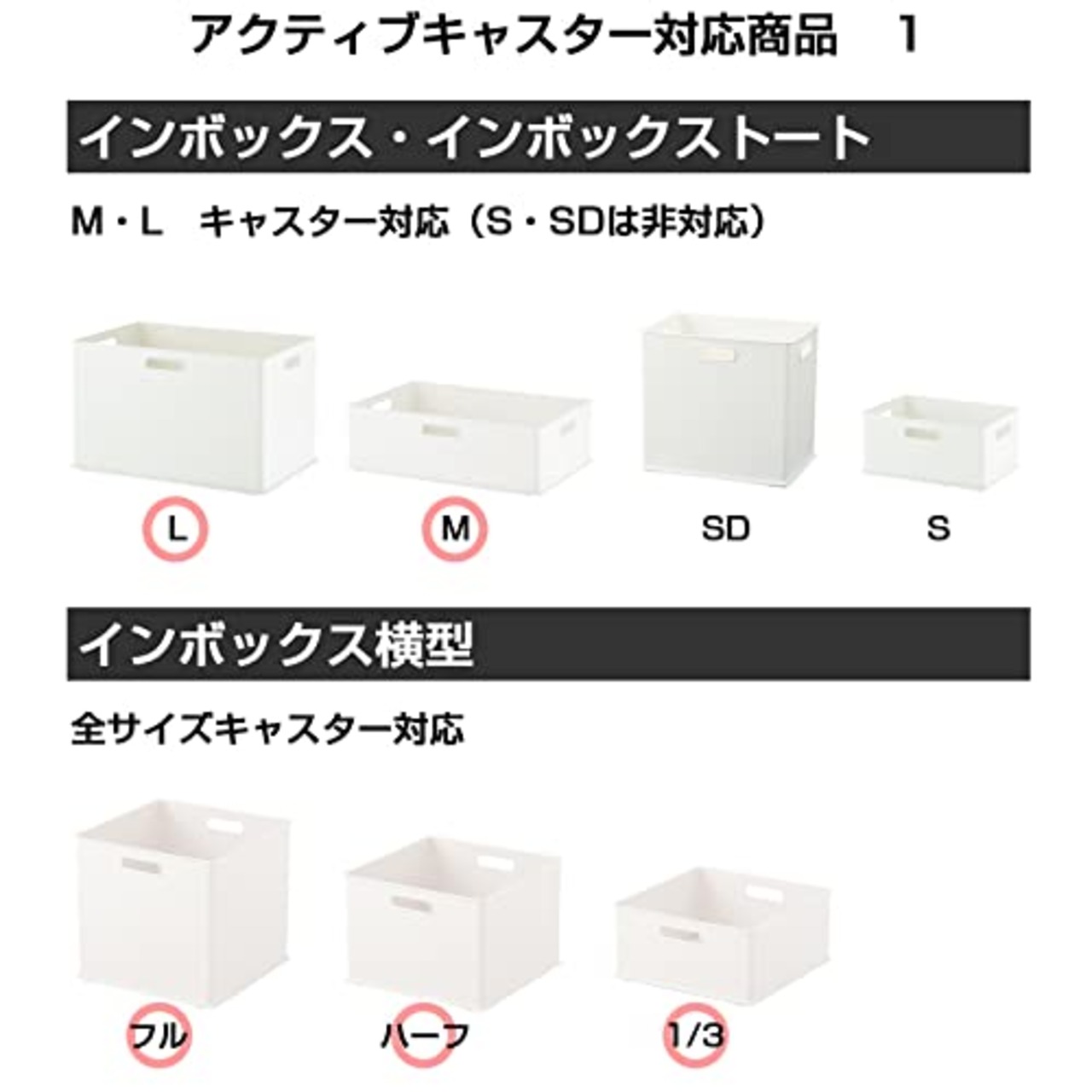 サンカ 収納ボックス用 caster キャスター フロック・katasu・インボックス・コレクトケースシリーズ対応 4個入り ACS-30 日本製