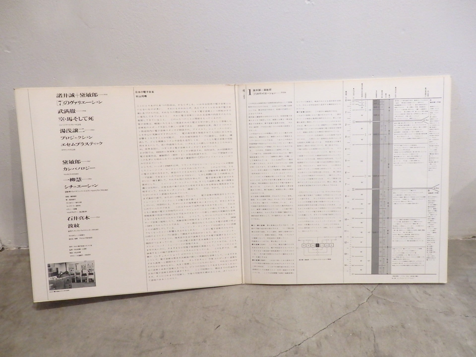 【LP】日本の電子音楽　CONTEMPORARY MUSIC OF JAPAN レコード】日本の電子音楽 /Experimental Music Of Japan | 百年