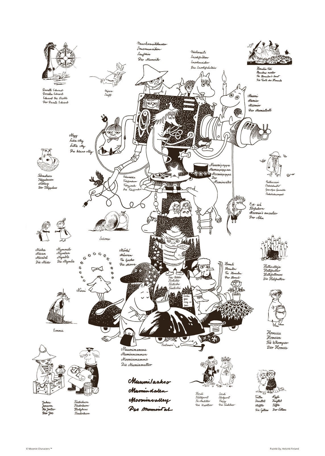 ムーミン 北欧 Putinki「ムーミン キャラクターズ」送料無料 フレーム 展示用フック付アートポスター 絵画 インテリア アート