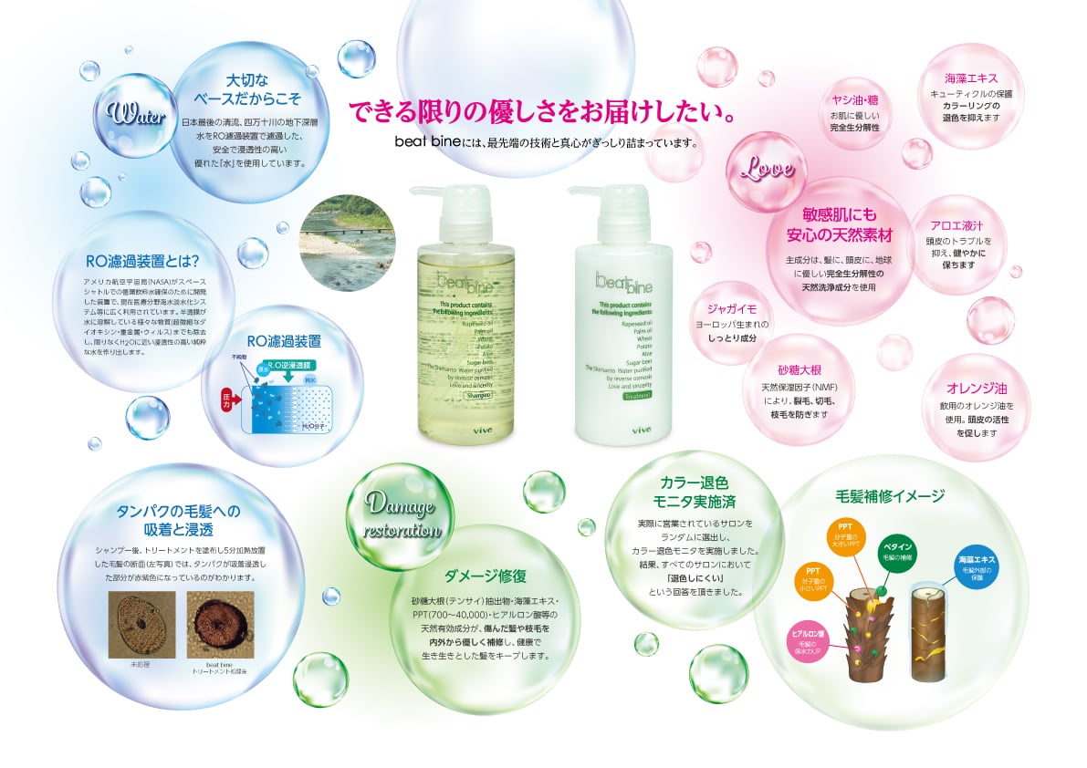 ビートビーン トリートメント シャンプーセット bbシャンプー＆トリートメント詰替用セット（ ミニボトル50ml