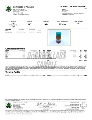 【CBC33%,CBD10%,CBN10%,CBG10%】Dr.Green Labs - NYC DIESEL -