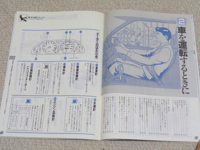 HONDA インテグラ】取扱説明書 DA7 DA8 RX ZX RXi ZXi XSi☆ZC型 B16A