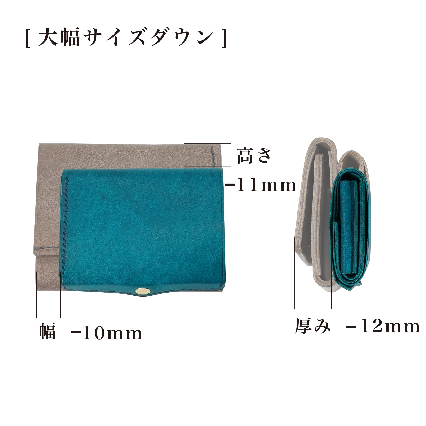 送料無料] 圧倒的な携行性！カードサイズの極小三つ折り財布『timik