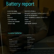 2022年式 Surface laptop Go2/第11世代Core i5/メモリ8GB/SSD 128GB/ノートパソコン