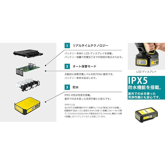 コーシン　 Beston 電池・充電池 KOSHIN 18V リチウムバッテリー