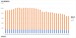 総合エネルギー統計_2_エネルギ源別_最終消費 年度次 1990年度 - 2022年度 (列 - 複数値形式)