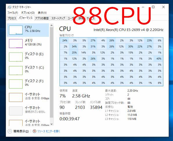 ハイエンドワークステーション/Xeon 44コア88スレッド(3.60Gx88)/DDR4