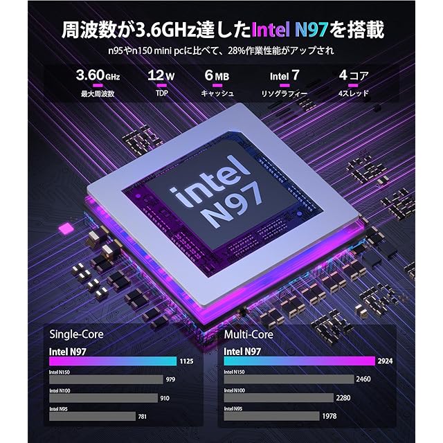 ミニpc 第12世代 n97【N150より速い】mini pc 4コア/4スレッド 最大3.6