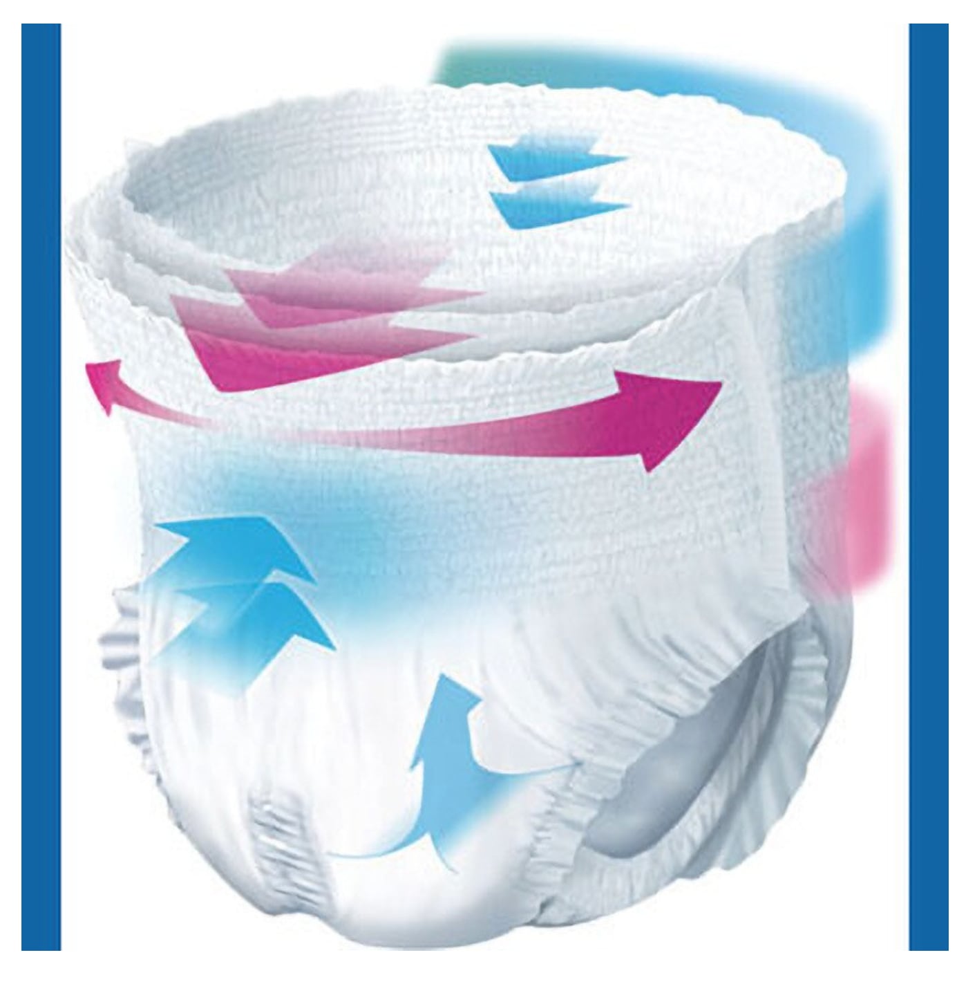 白十字 サルバ うす型やわ楽パンツ