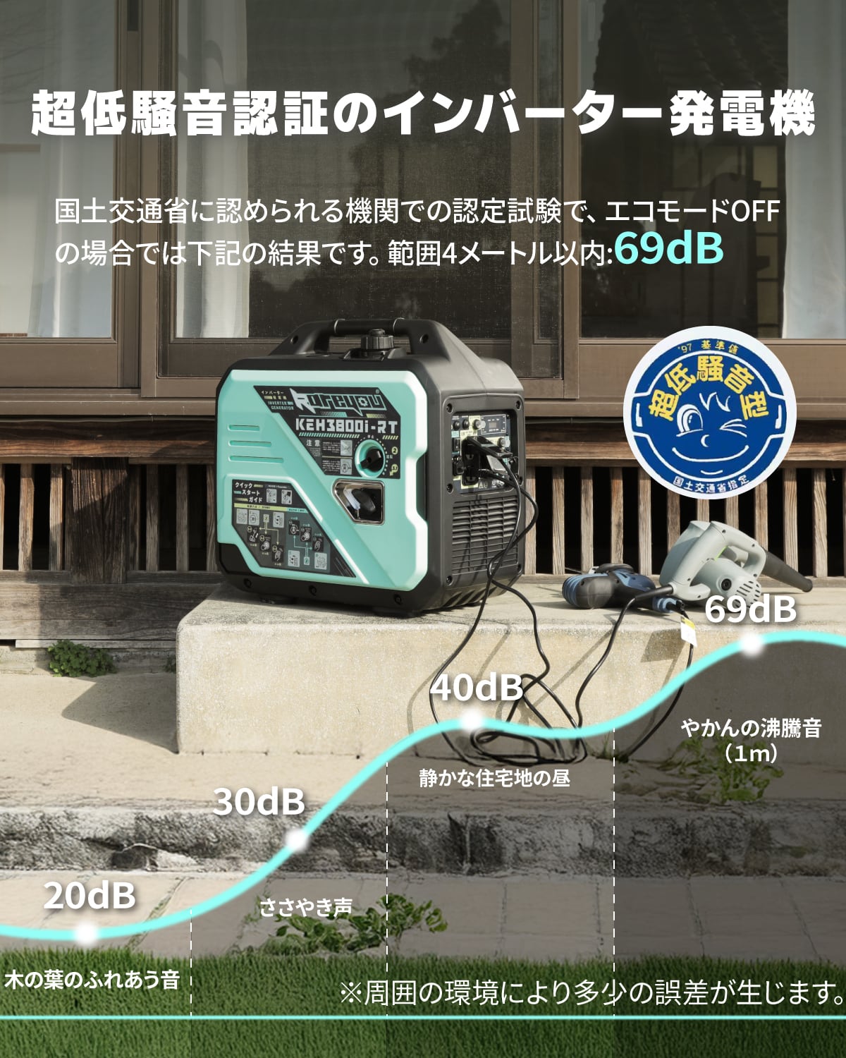 新登場インバーター発電機KEHシリーズ】リモコン式インバーター発電機