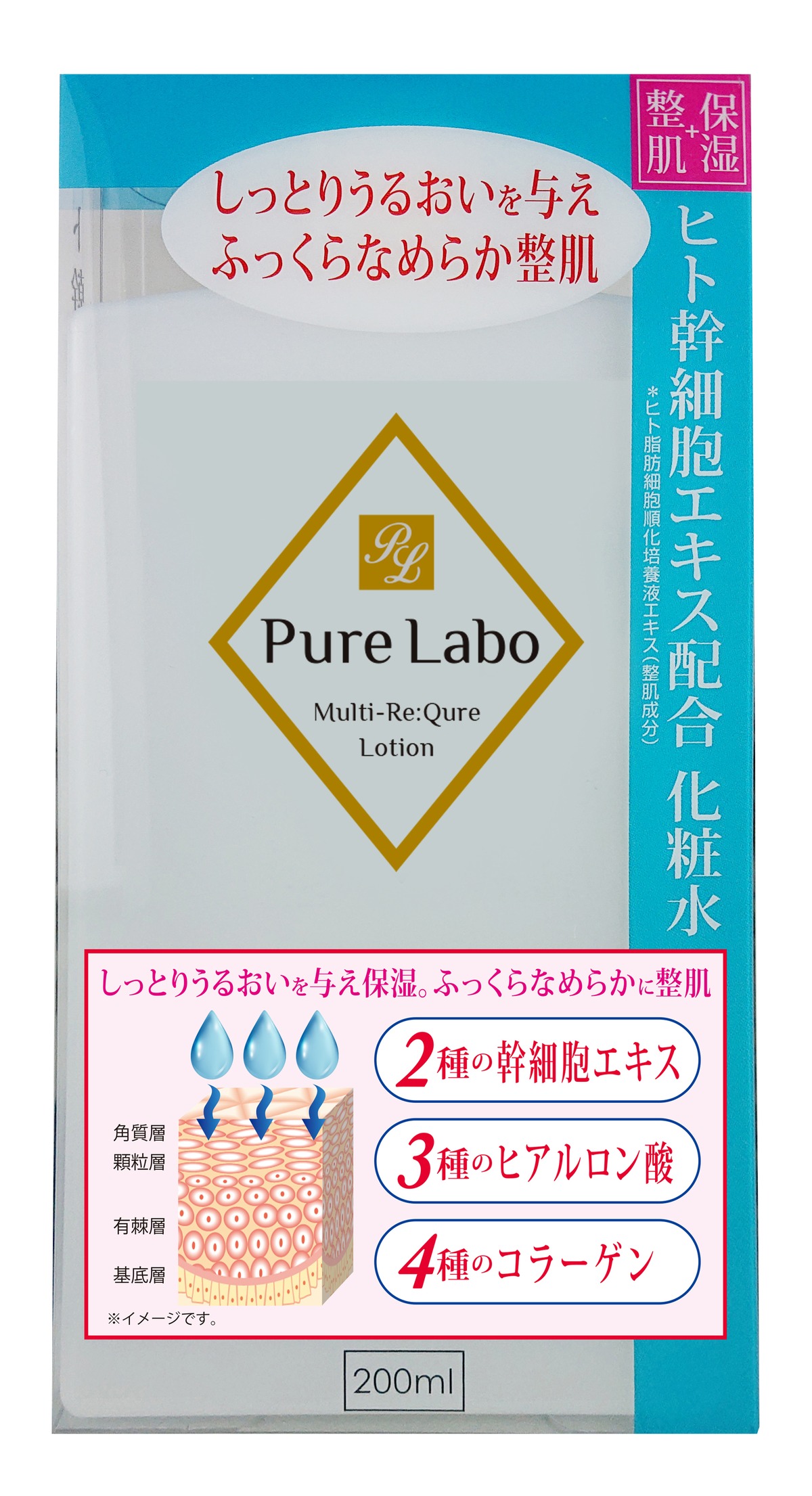 ヒト幹細胞配合化粧水 PureLabo（ピュアラボ） マルチリキュアローション 200ml | maju～まあじゅ～