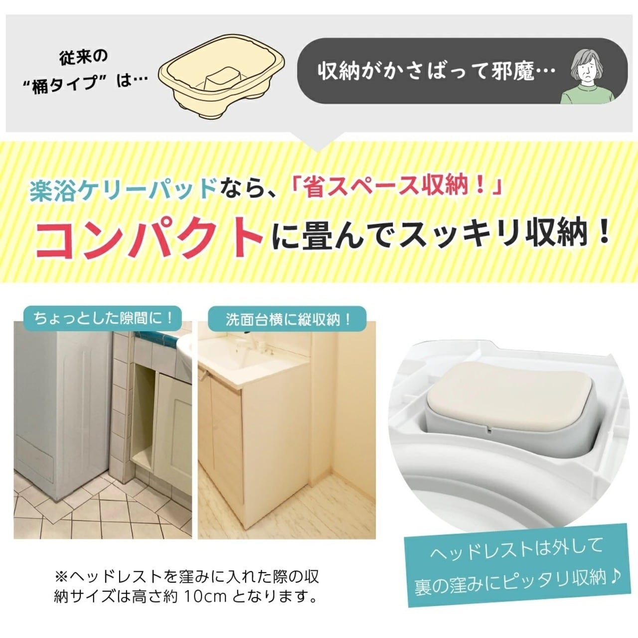 寝たまま洗髪 ケリーパッド 洗髪器 介護 楽浴 楽々健 寝たまま