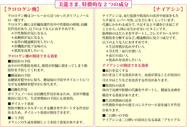 [期間限定] 免疫力UPサプリメント 銀座まるかん「美龍 」 | バリ産 オーガニック 生カカオ豆販売＜バリカカオドットコム＞ powered by  BASE