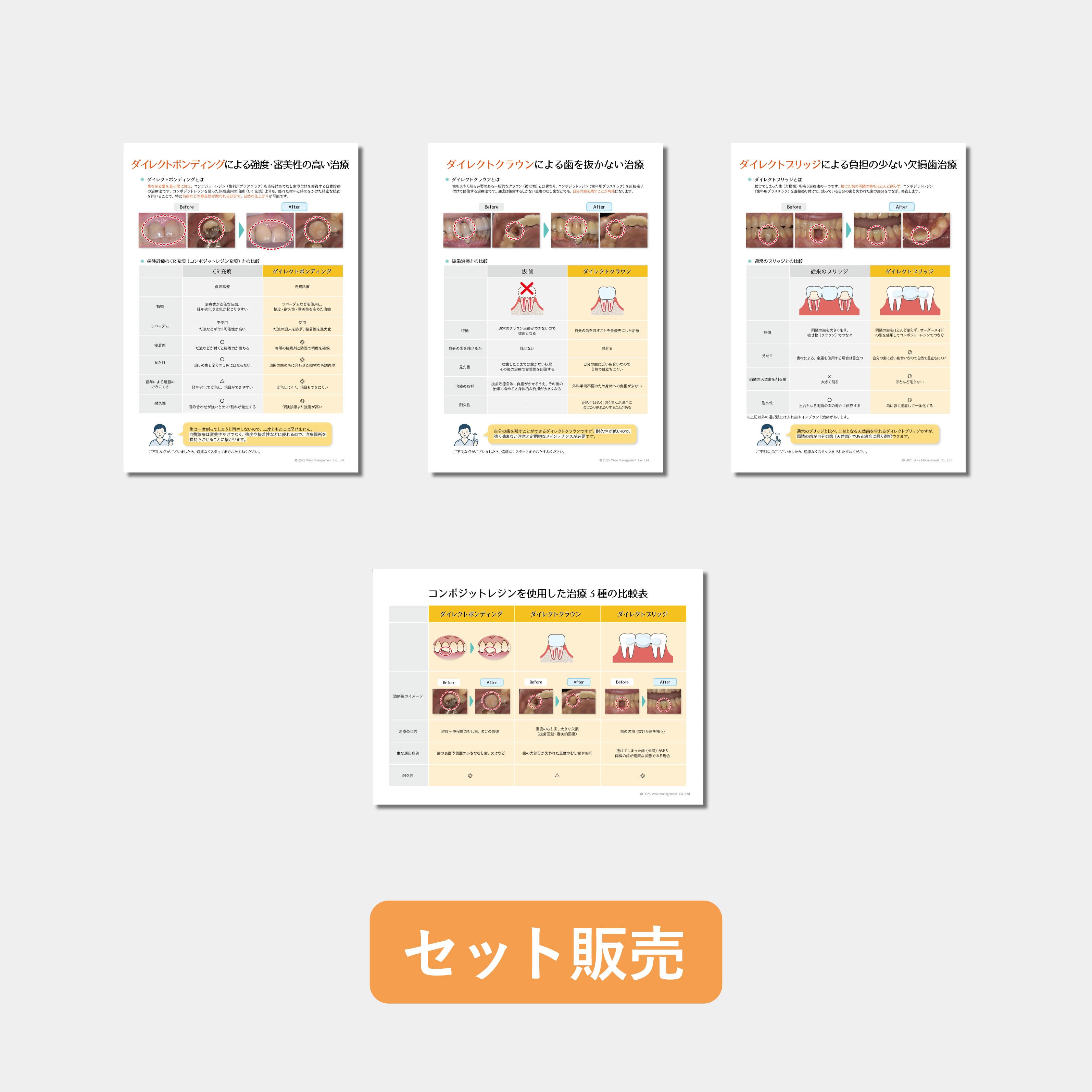 【データ販売】ダイレクトボンディング治療セット