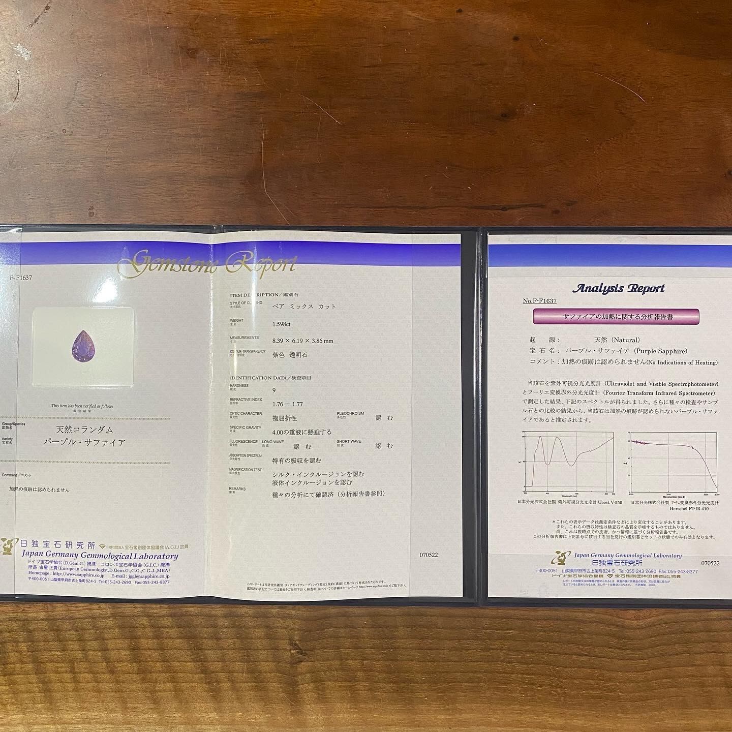 鉱山主ファミリー直仕入 非加熱パープルサファイア