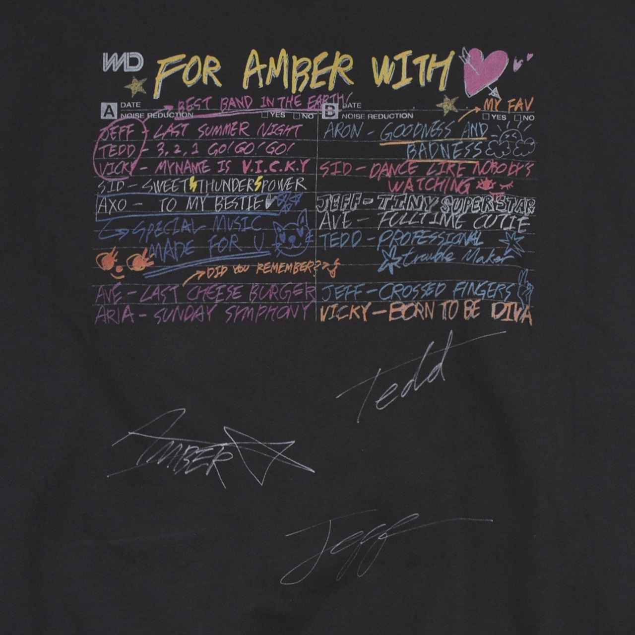 【WE11DONE】BLACK CASSETTE SWEATSHIRT - 5