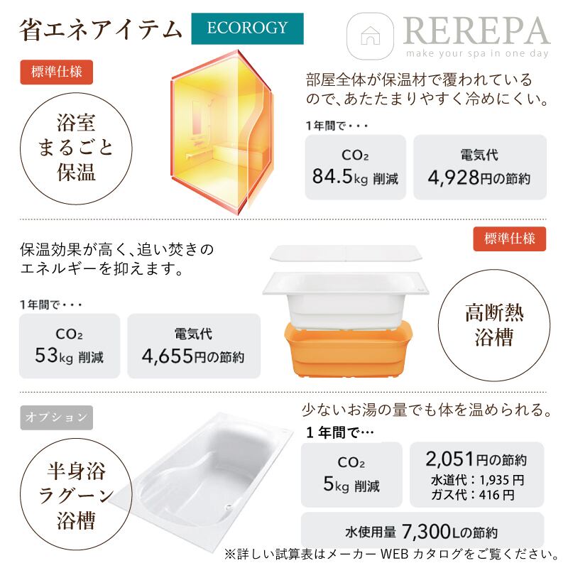 クリナップ セレヴィア cleanup SELEVIA 1216サイズ 戸建用 マンション