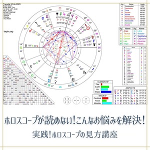 79本の動画でリーディング法を解説【実占ホロスコープの見方講座】