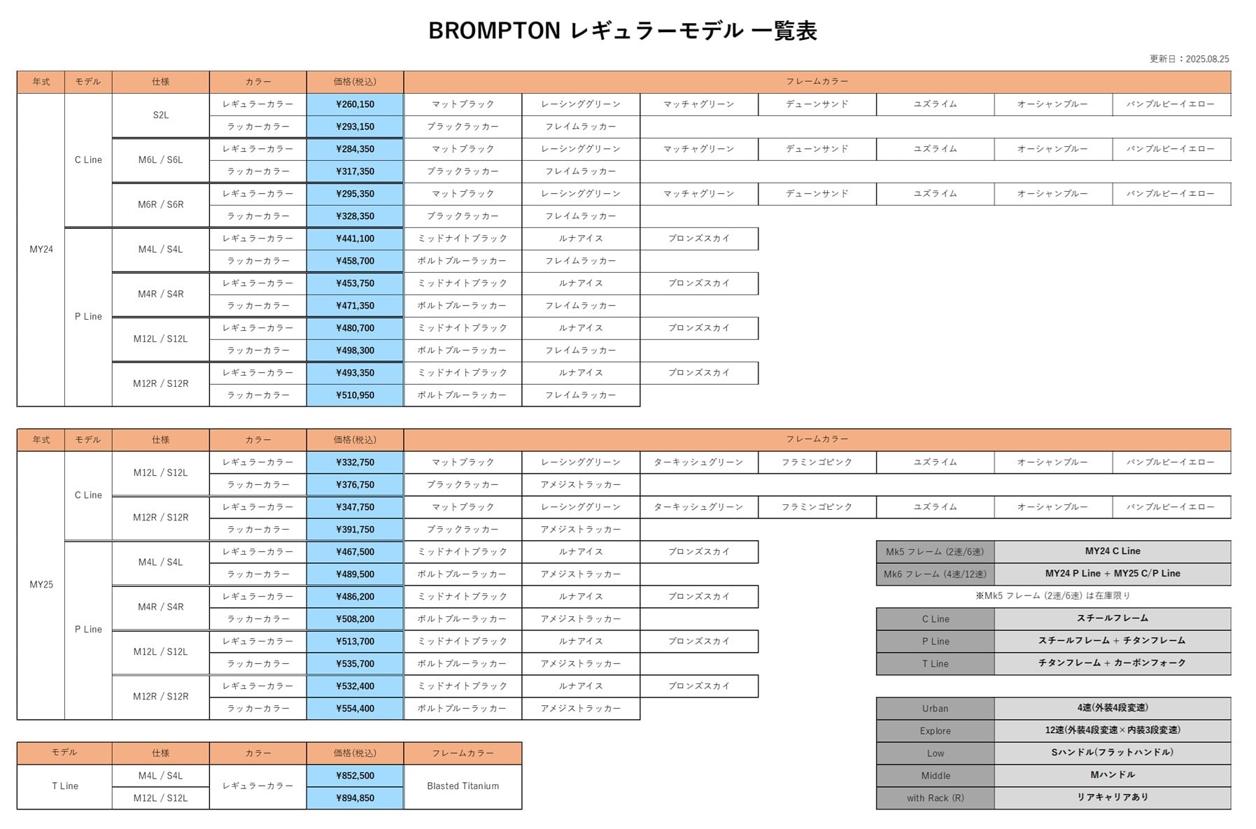 プラダロンT Sサイズ Brompton T Line [Blasted Titanium] M12L / S12L | LORO ONLINE STORE