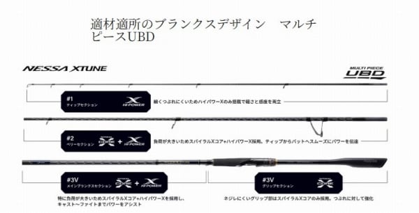 25 ネッサエクスチューン S100M【継続セール_ロッド】【10】 | 東海