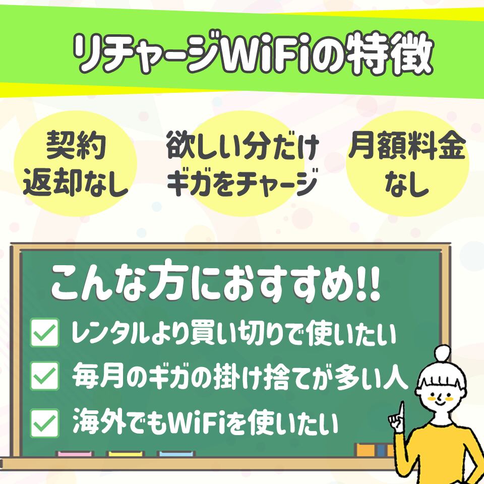 ラウンド リチャージwifi MR-1 残97.9GB その他 - abacus-rh.com