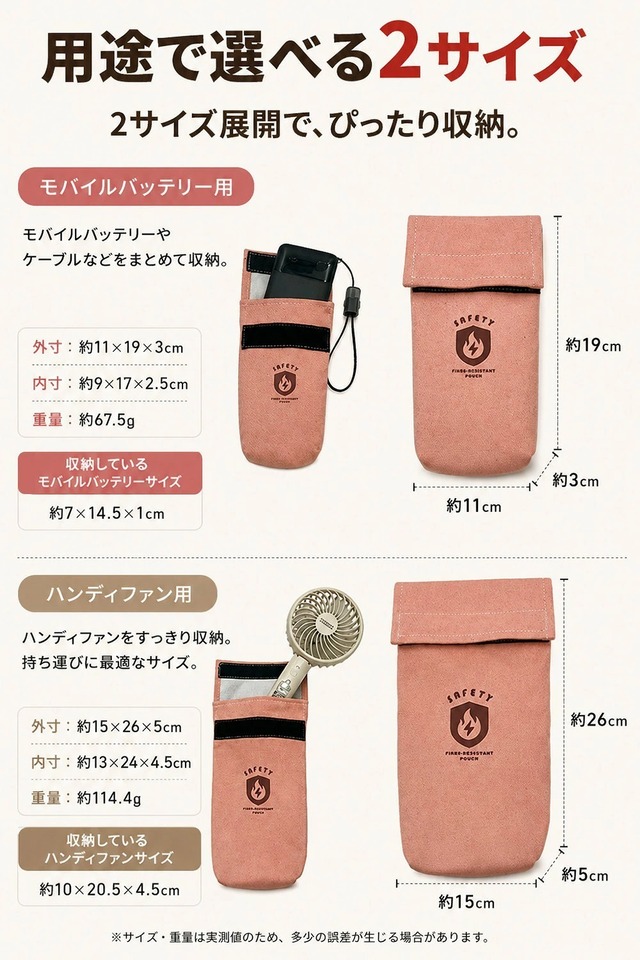 MAMORICA 防火ケース Sサイズ モバイルバッテリー用 19cmx11cmx3cm