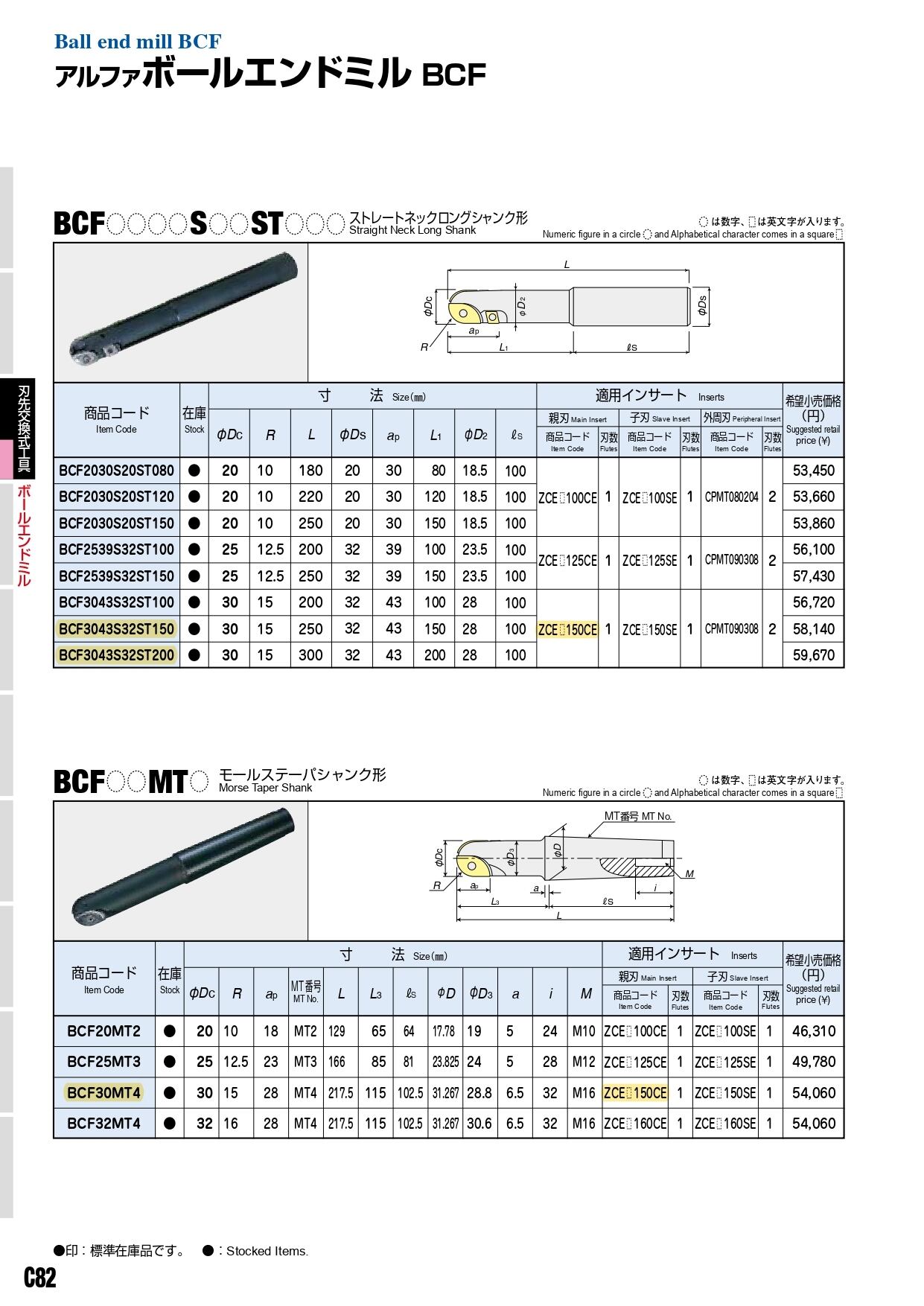 日立ツール ZCEW150CE:EX40（開封品） エコチップ矢代