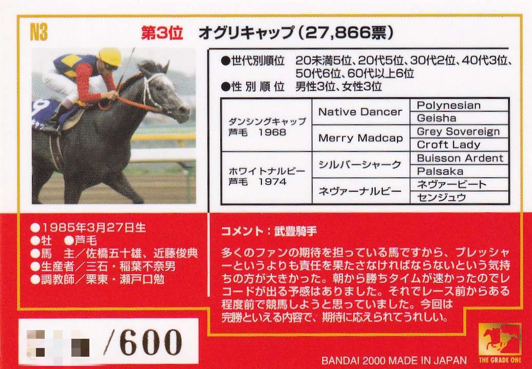 オグリキャップ：第40回 安田記念(限定600 シリアルナンバー入)「THE