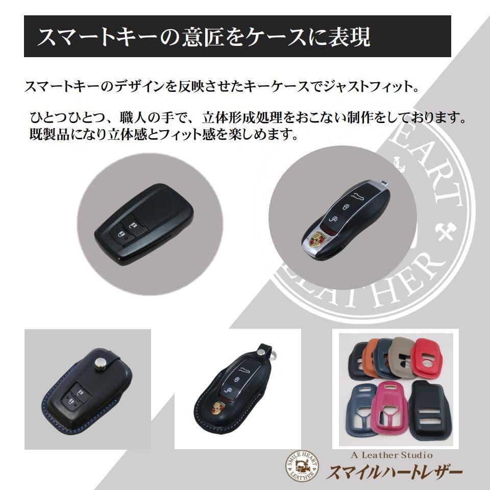 リモコンキー　RH1250S 純正　キーフォブ　キーエキスパンダー フォブキー ハーレーダビッドソン セキュリティーキー フォブカバー② パン