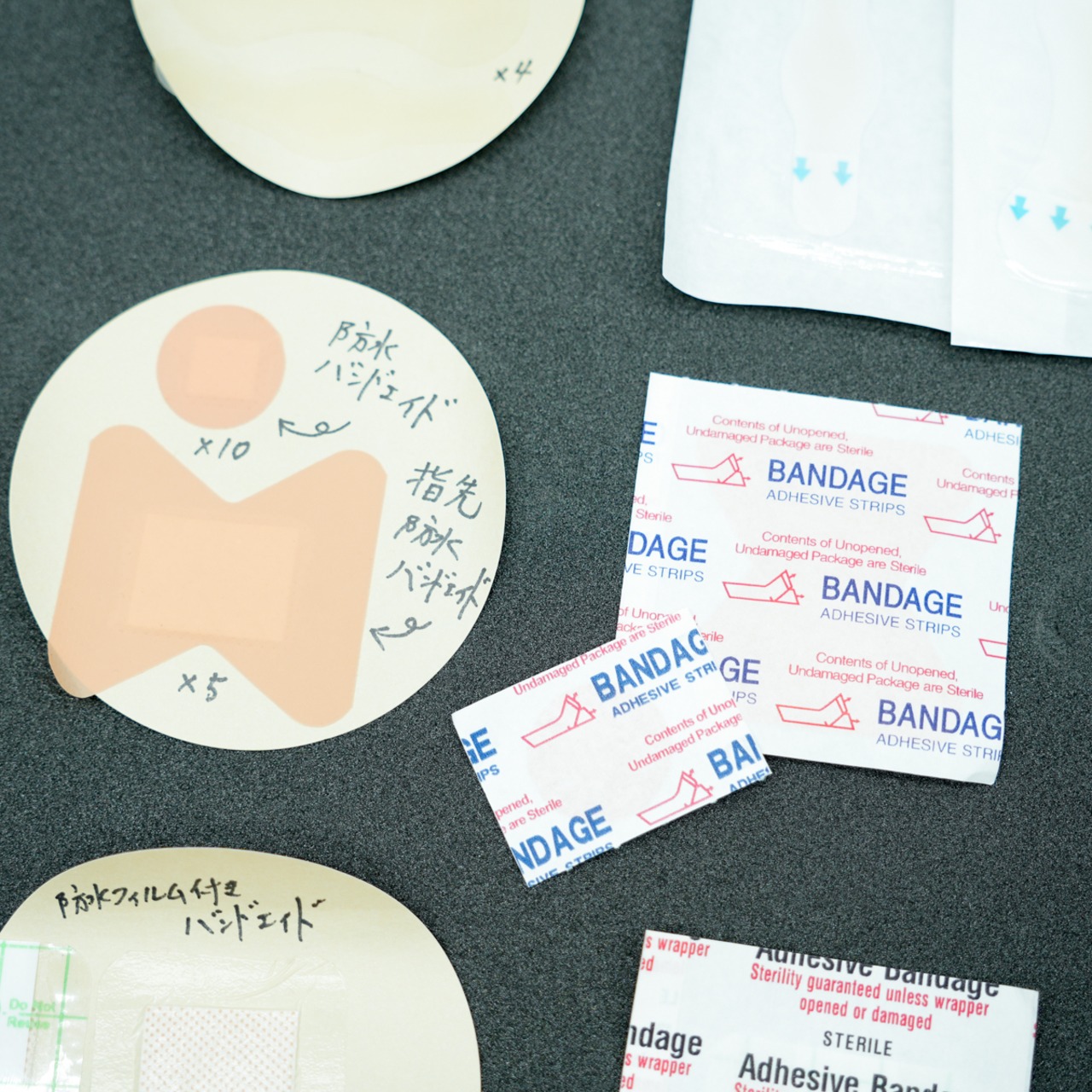 ファーストエイドキットBasicキット