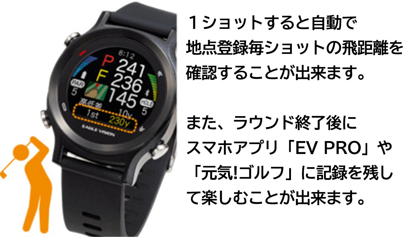 イーグルビジョン（EAGLE VISION）watch ACE 腕時計型【正規品