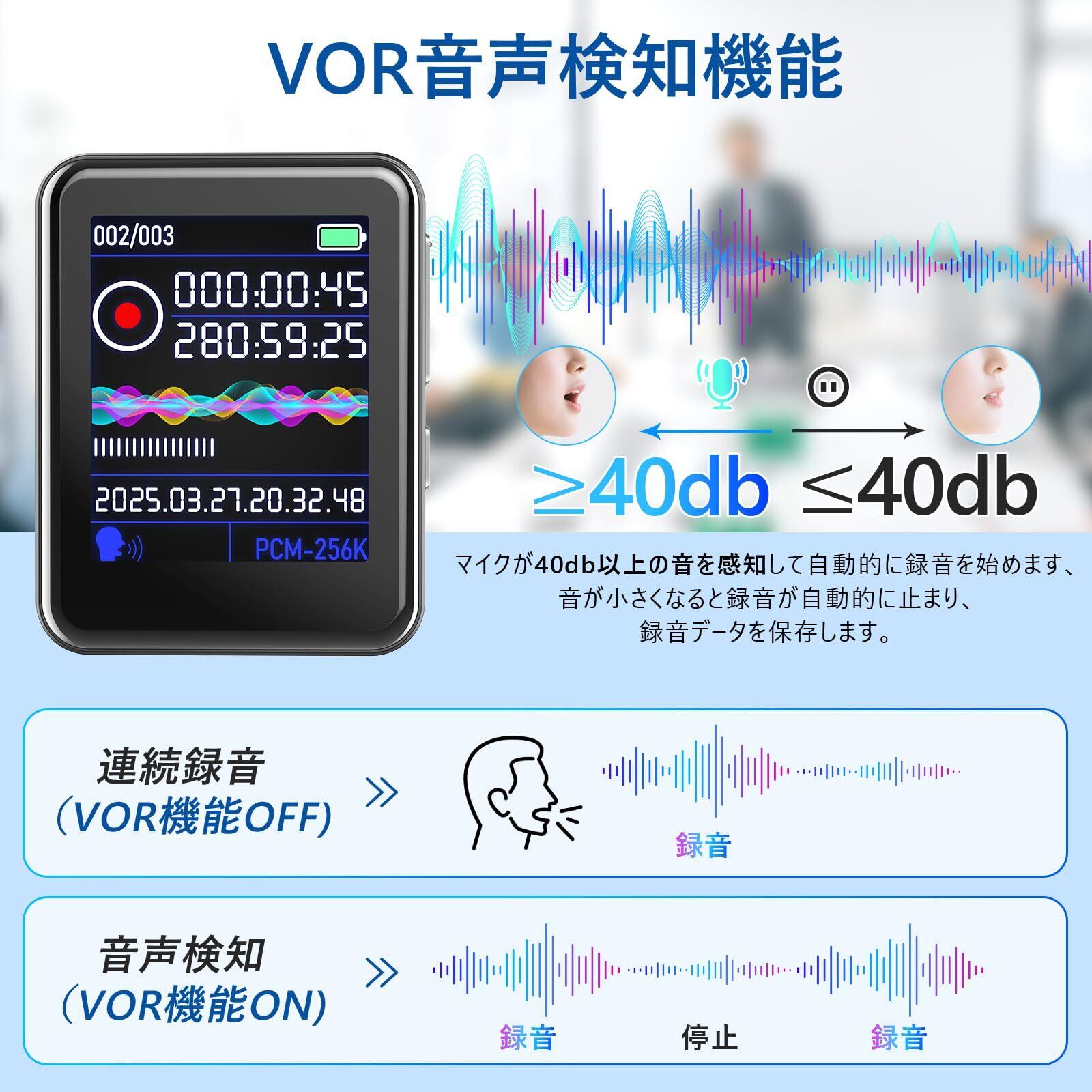 Zyvrex ボイスレコーダー 小型 ICレコーダー【32G大容量&50時間連続