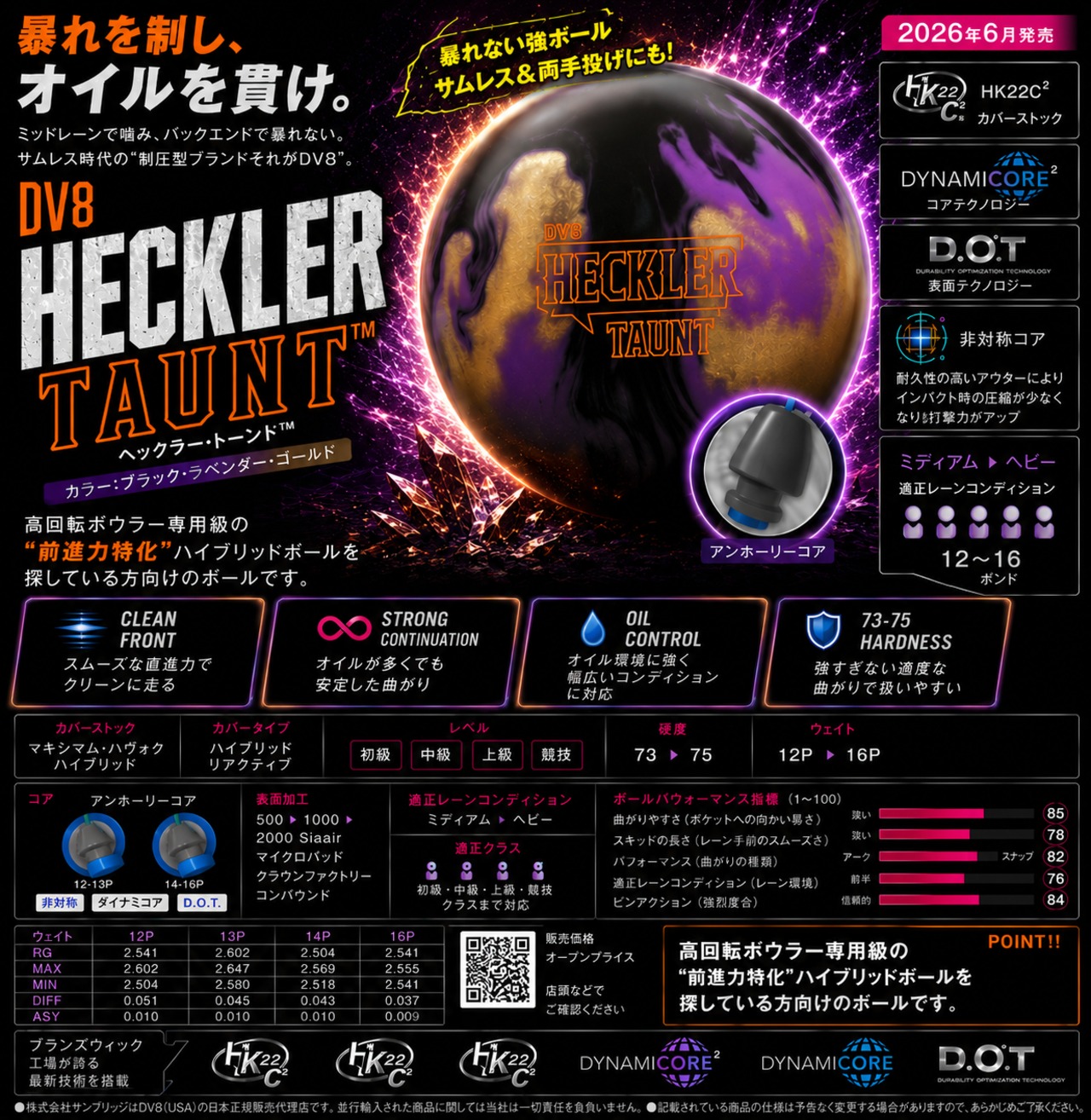 HECKLER TAUNT[へックラー・トーント](DV8)
