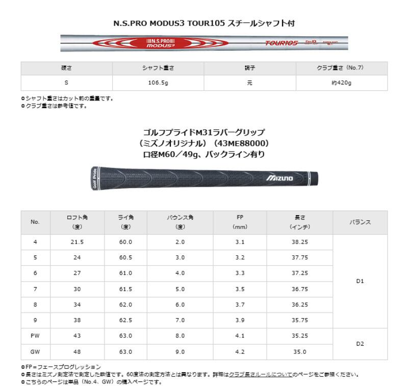ミズノ 2024 ゴルフ Mizuno Pro 245 アイアン 単品 (No.4、GW ミズノ 2024 ゴルフ Mizuno Pro 245 アイアン 単品 (No.4、GW