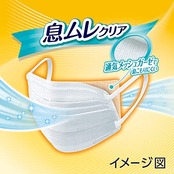 (99%ウィルス飛沫カット) 超快適マスク 息ムレクリアタイプ ふつう 20枚(unicharm)
