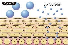 クベルジェル Kvell クベル マッサージジェル 200ml