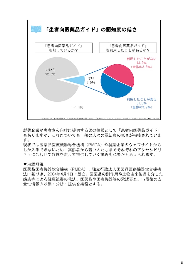 患者と製薬企業の距離