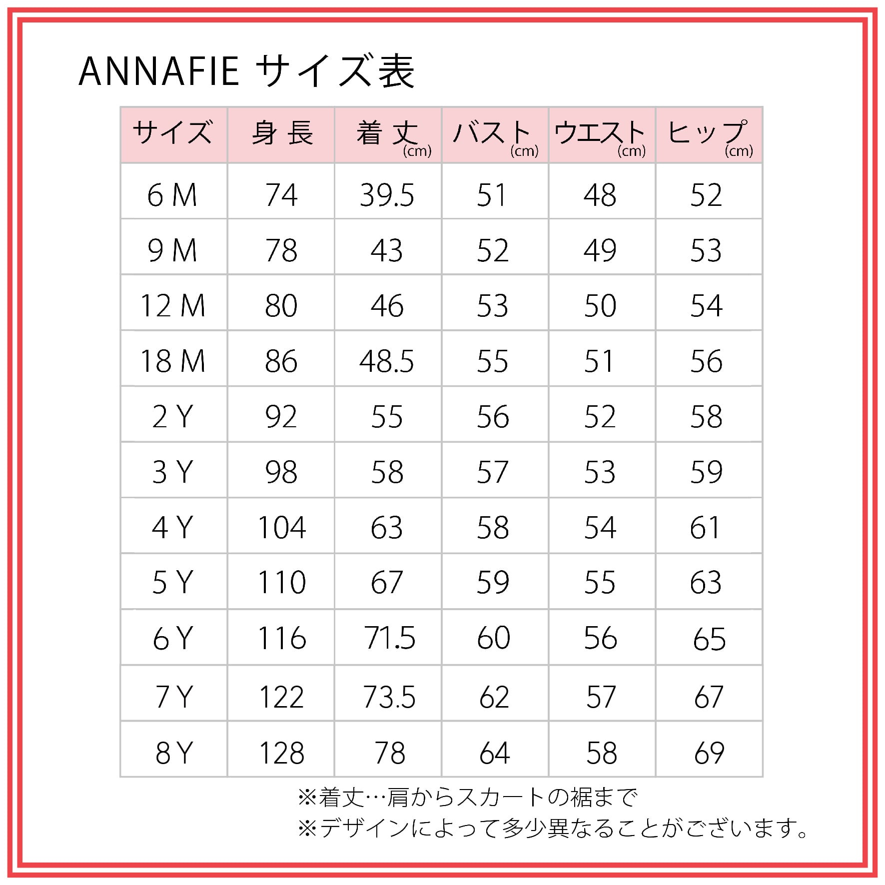 Annafie Theodora スモッキングワンピース トワルドジュイ Theodora | Blue Toile de Jouy Hand Smocked Girls Dress - Annafie