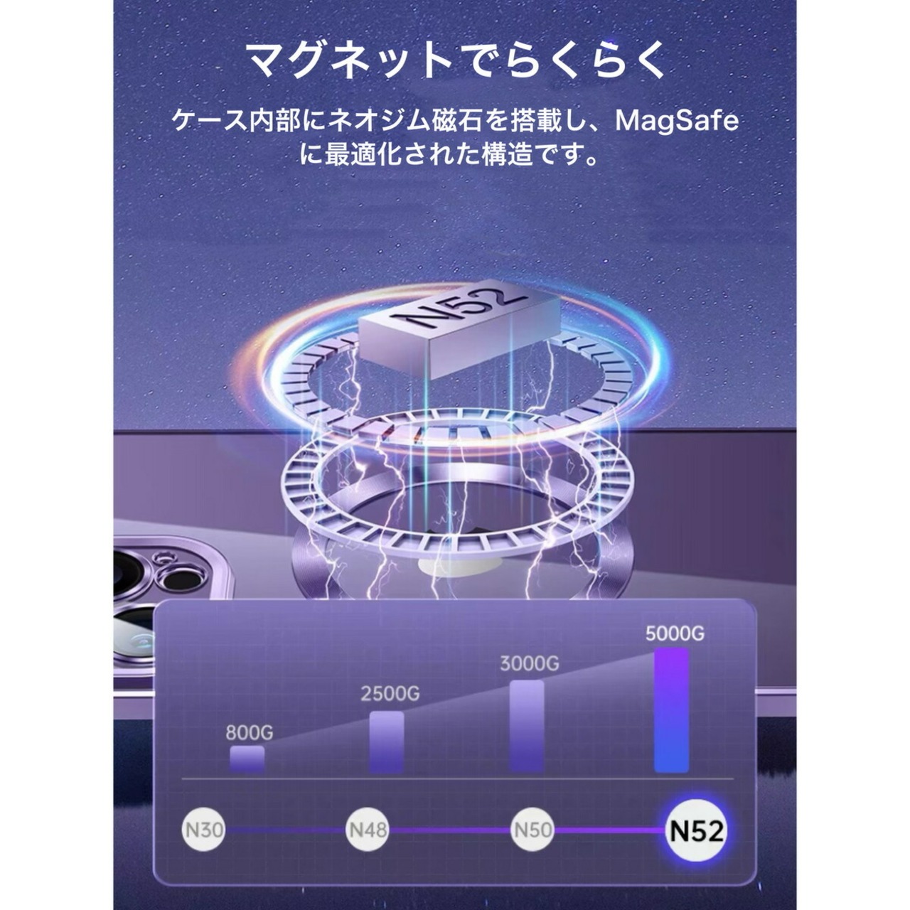 iPhone14 ケース magsafe ケース iPhone13 ケース iphone14pro max iphone12 ケース 13pro ケース iPhone12 Pro Max iPhone12pro ケース カバー 指紋防止 レンズ保護