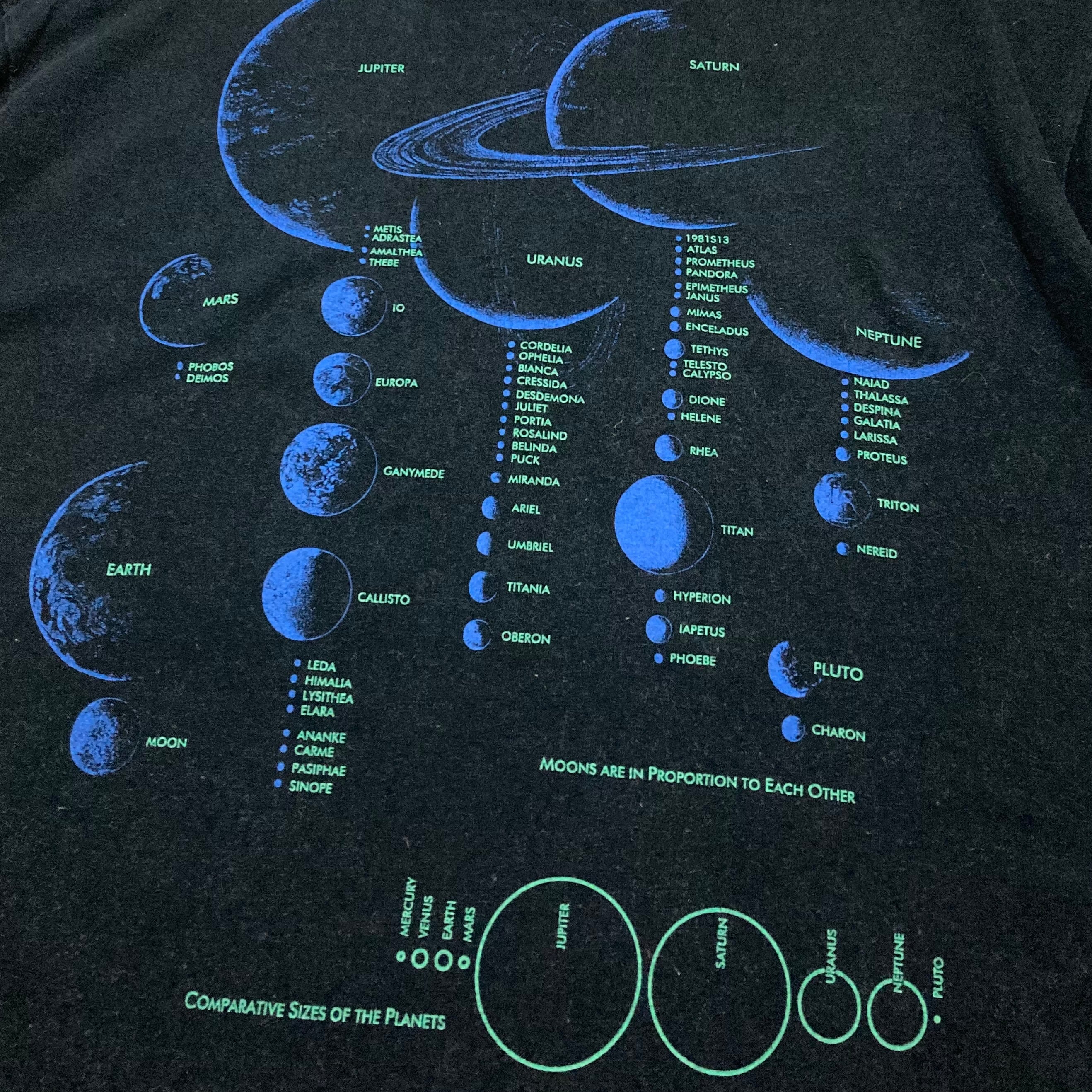 USA製 90年代 TシャツXL 黒 ブラック 宇宙 科学 シングルステッチ惑星