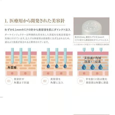 新品 IPS DERMA INJECTORダーマインジェクター2.5ml 箱入り 2本セットI PS DERMA INJECTOR(ダーマインジェクター) 2.5ml ダーマ