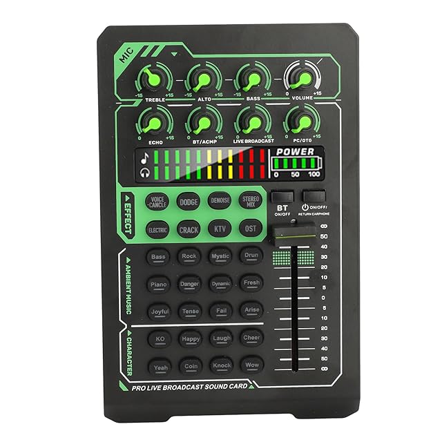 MINDSCAPE BASS PREAMP | PAY ID