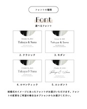 寄せ書きボード | yb1
