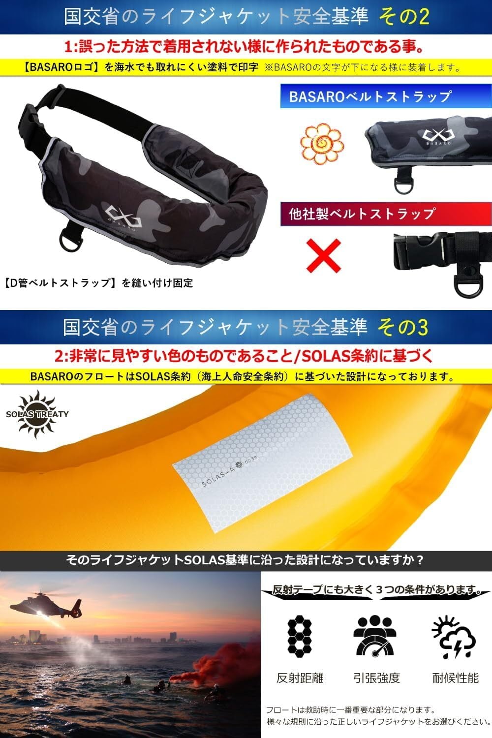 地域限定送料無料 一番売れているEX2300K2 サイドフロート