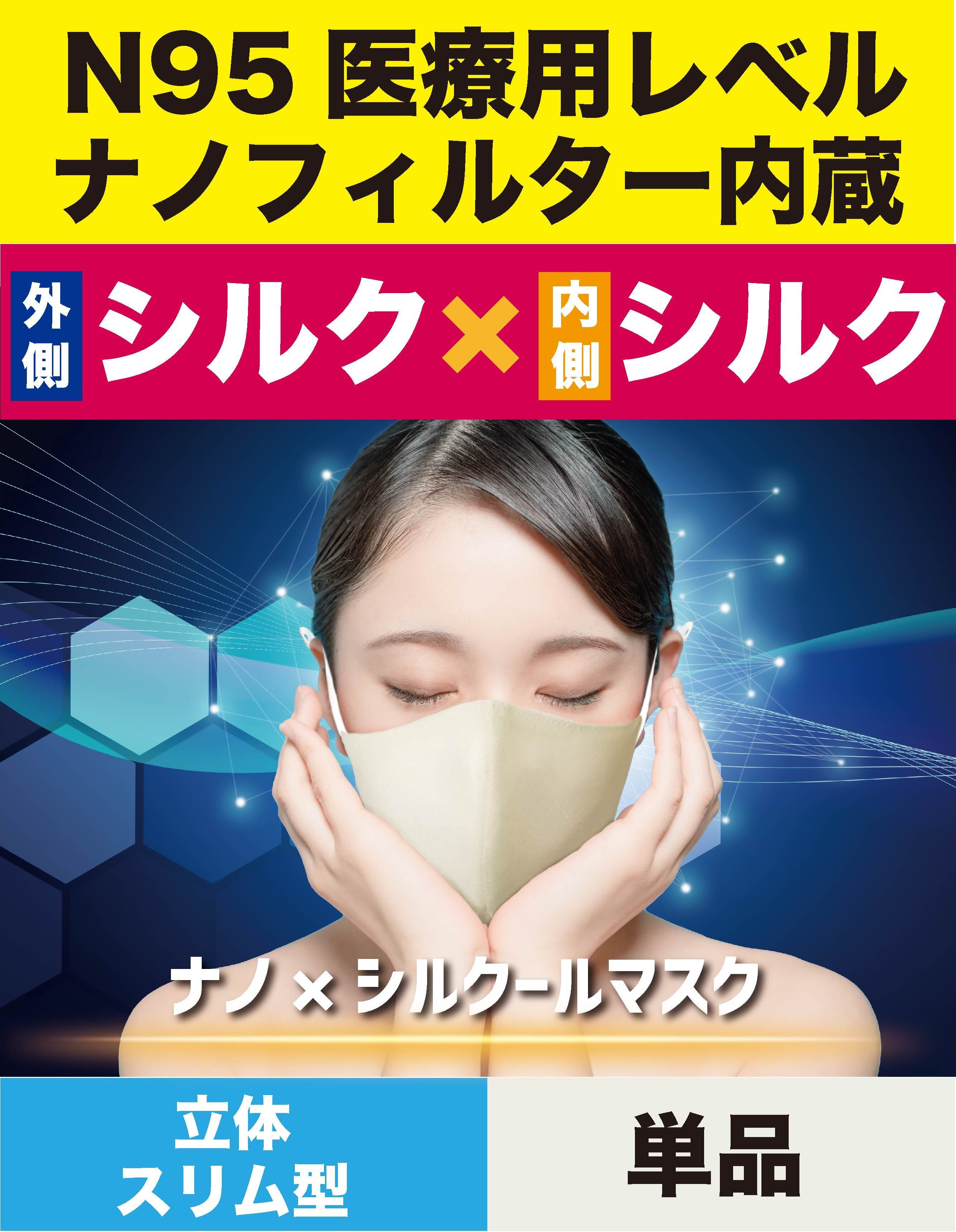 高機能なのに息がしやすい「ナノ×シルクールマスク」