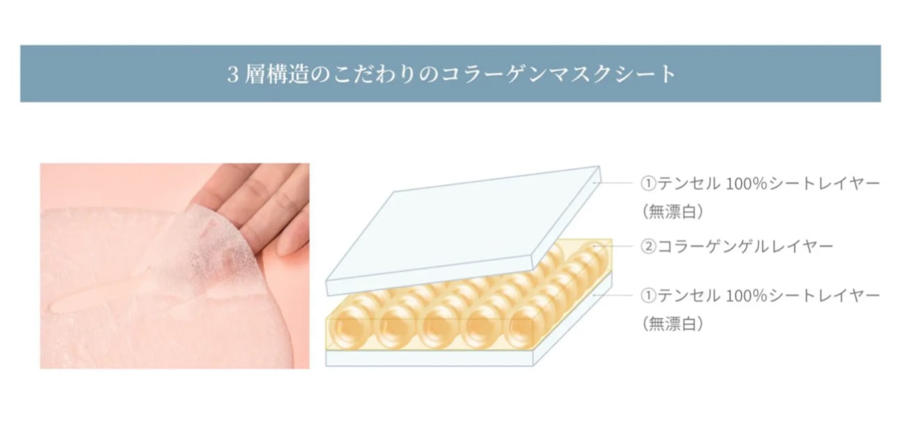 スピケア ヴェールドダイアモンドマスク SPICARE voile de diamant