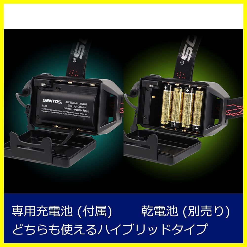 GENTOS GシリーズGH−200RG 【公式通販】